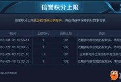 王者爆料网红排行榜最新,盘点热门电竞主播风云变幻