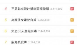 凌云吃瓜日记免费阅读全文,揭秘娱乐圈幕后风云