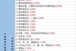 迪娜爆料视频大全最新下载,独家下载，揭秘幕后真相