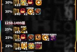 下个赛季金铲铲最新爆料,全新爆料揭示神秘变革与战术革新