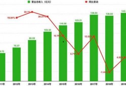 长门官方爆料最新消息新闻